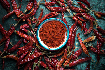 Wie Capsaicin im Pump Booster wirkt